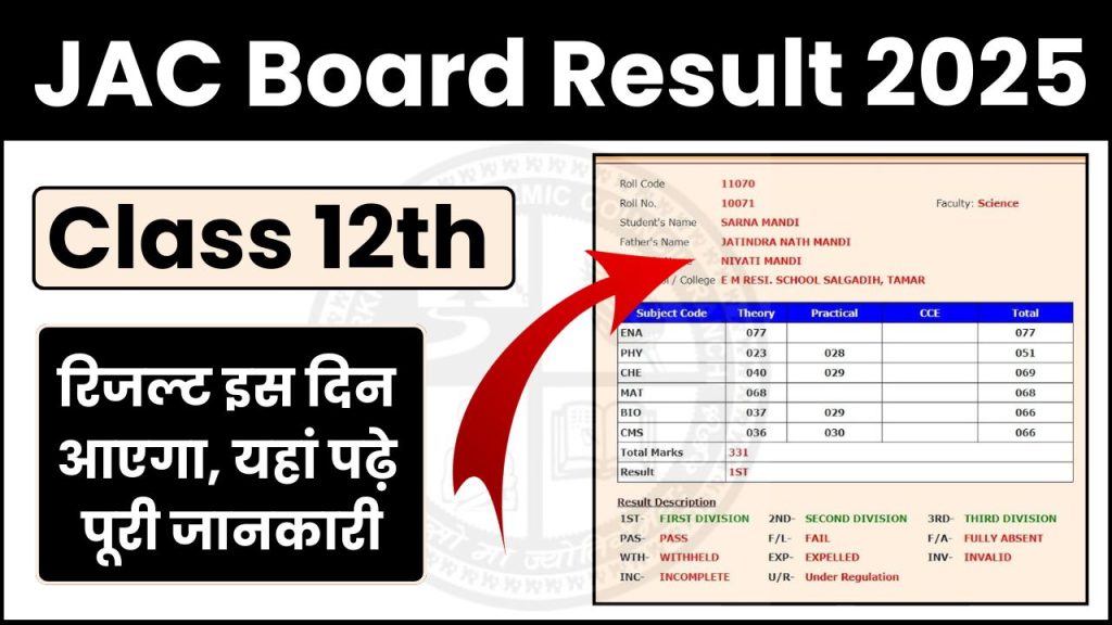 JAC Board 12th Result 2025