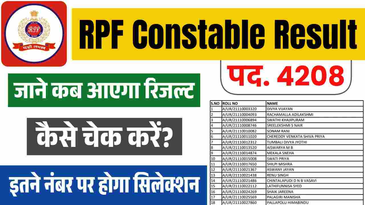 RPF Constable Result 2025 : आरपीएफ कांस्टेबल रिजल्ट कब आएगा, यहां देखे