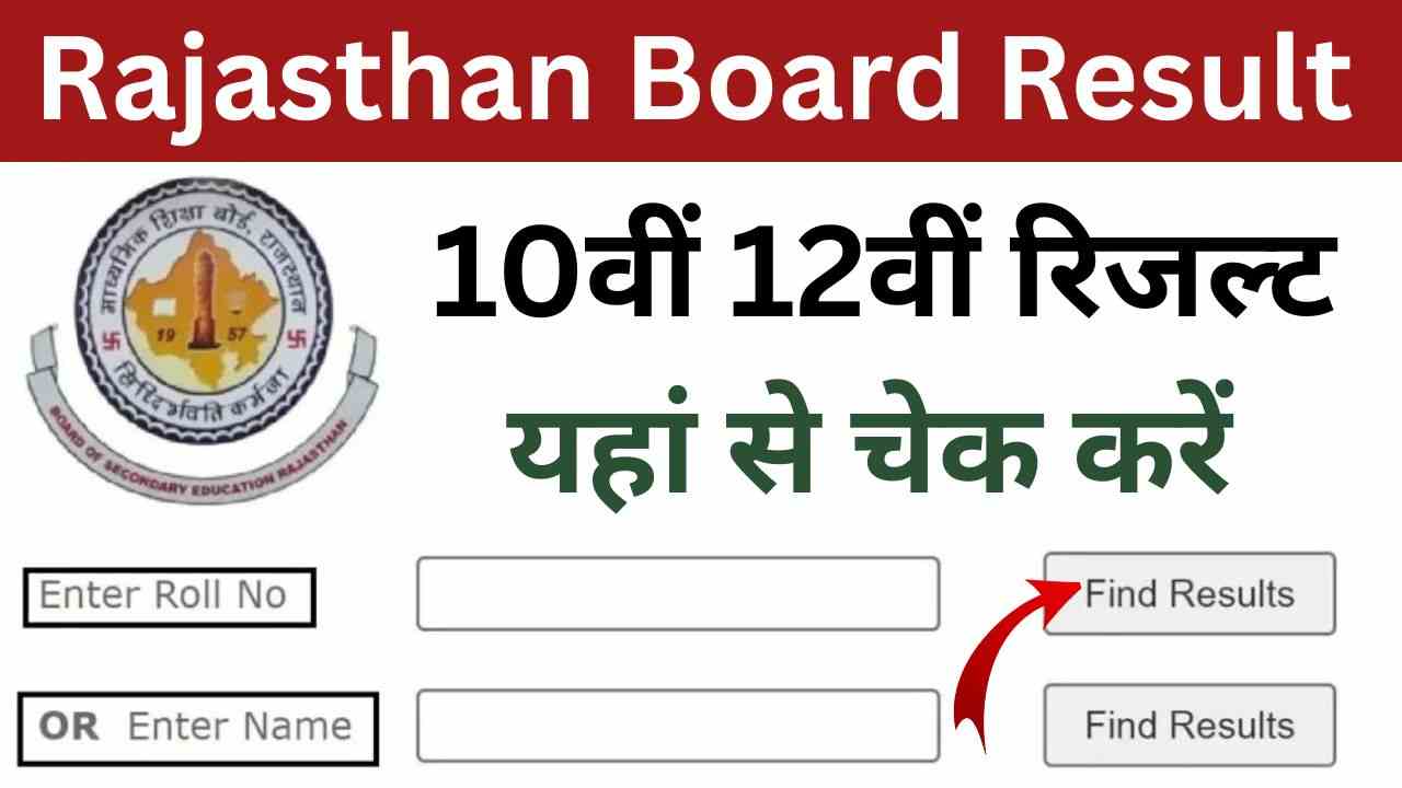 Rajasthan Board Result 2025